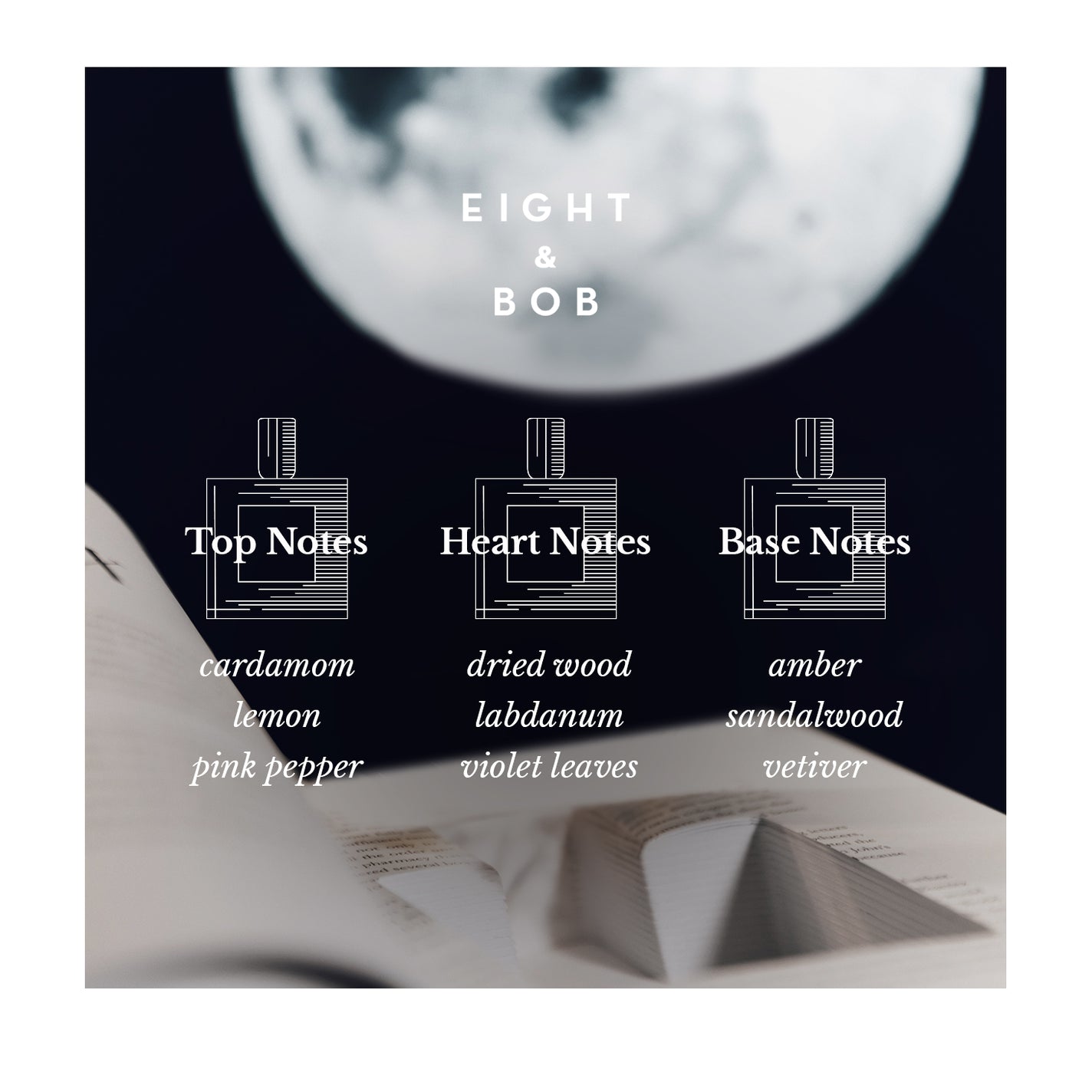 Eight & Bob Original Eau de Parfum - 30ml