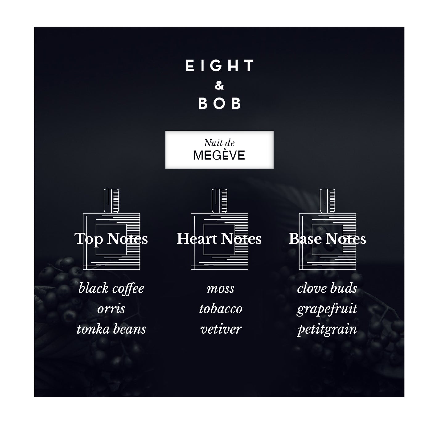 Eight & Bob Nuit de Megeve Eau de Parfum - 100ml