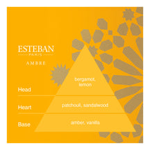 Esteban Ambre Perfumed Ceramic Tile in Linen Pouch