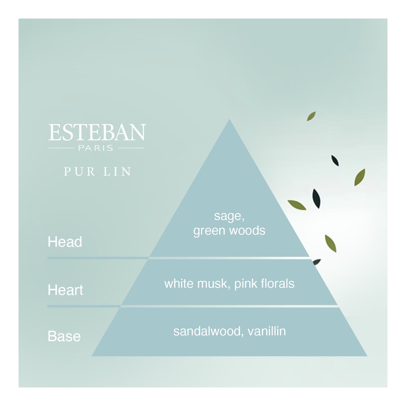 Esteban Pur Lin Refresher Oil