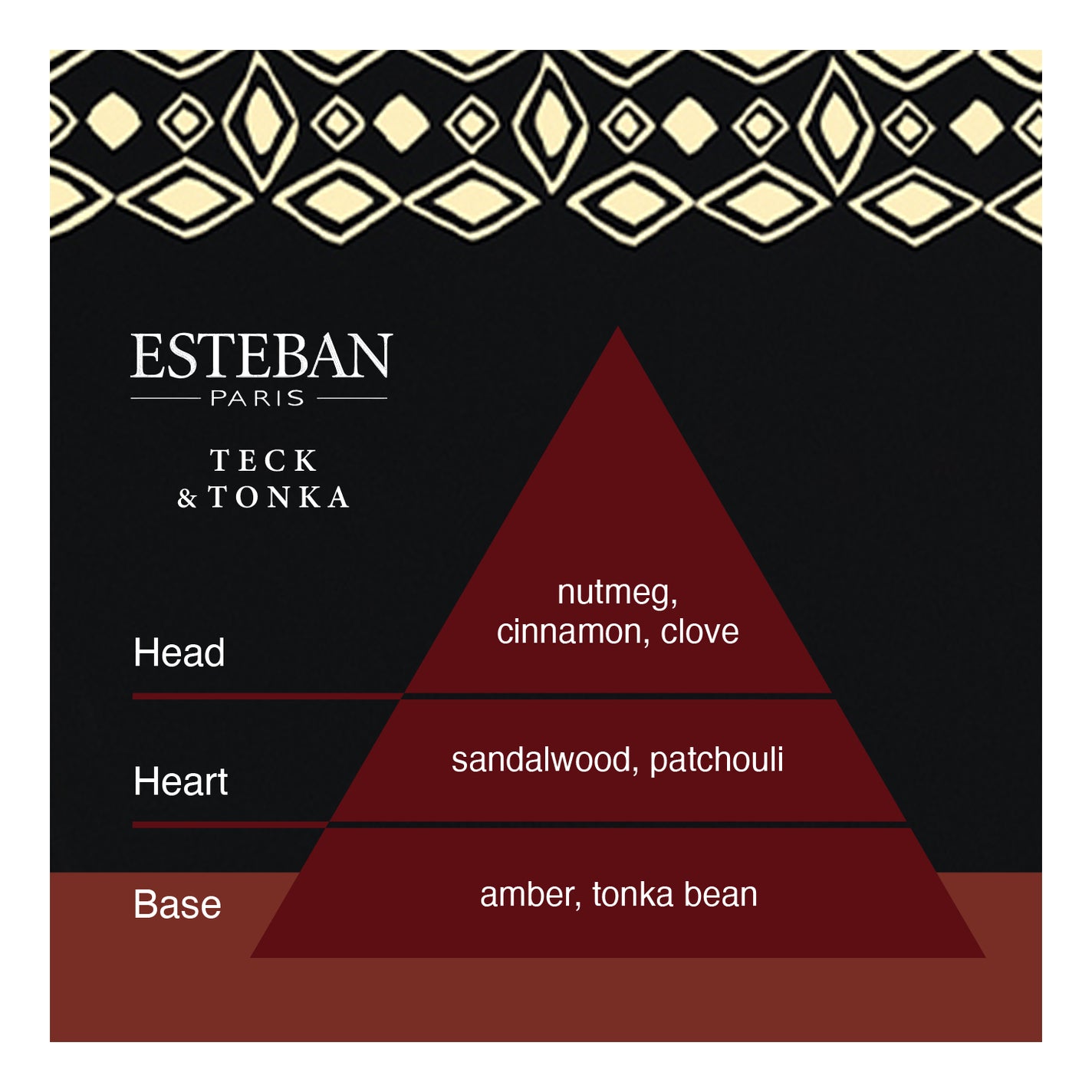 Esteban Teck & Tonka Japanese Incense