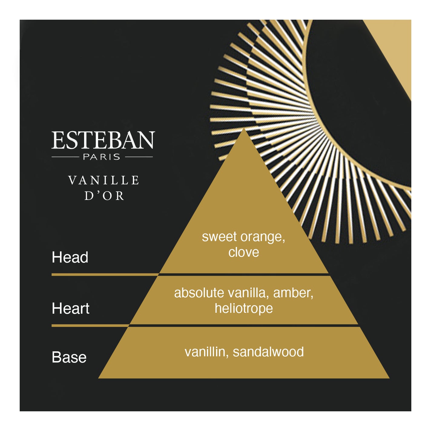 Esteban Vanilla d'Or Refresher Oil