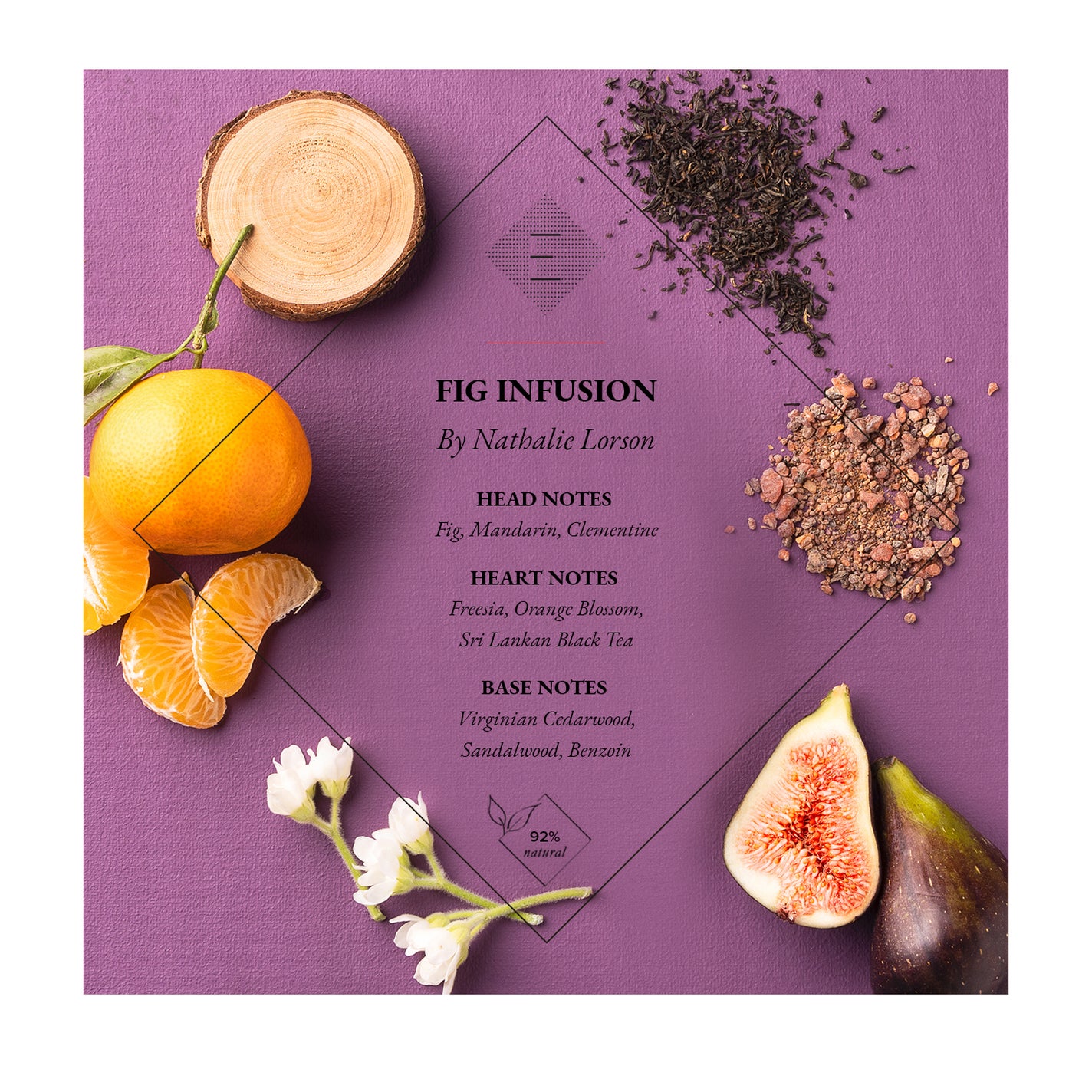 Essential Parfums Fig Infusion Eau de Parfum